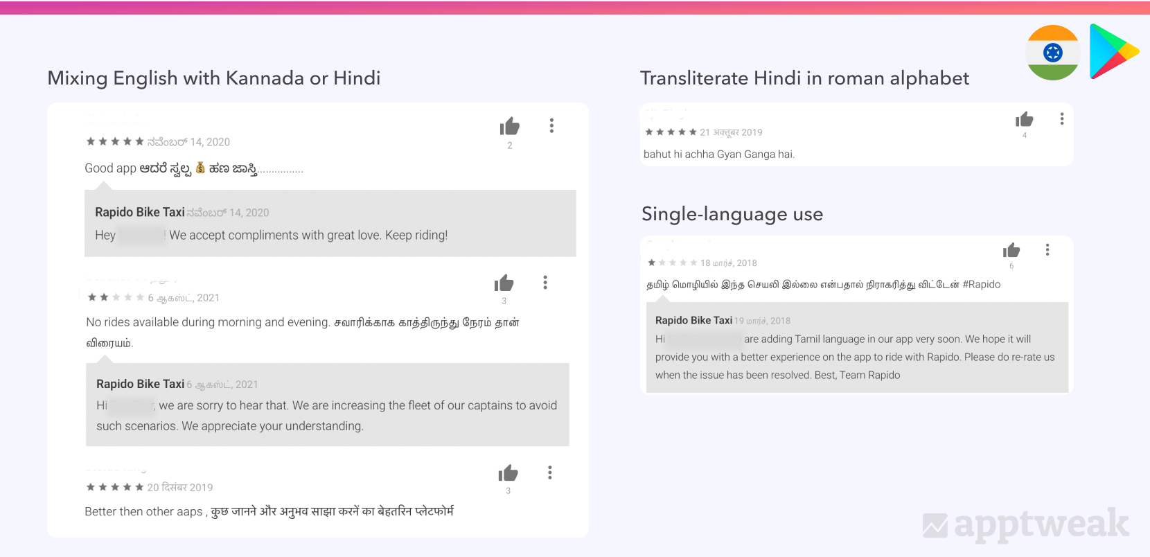 Languages used by Indians when writing reviews on the Play Store